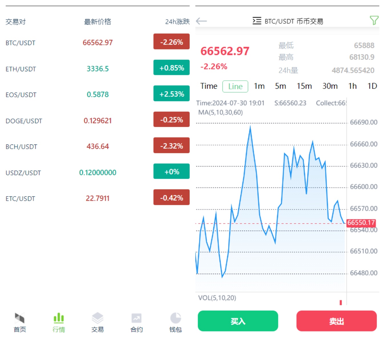 图片[8]-13国多语言交易所系统/秒合约/币币合约/新币认购/平台币/搭建教程