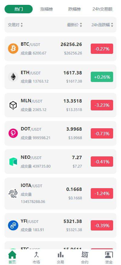 图片[3]-Demo多语言交易所源码/闪兑/C2C交易/永续合约/币币交易/智能矿池/质押借贷/前端uniapp+后端Java