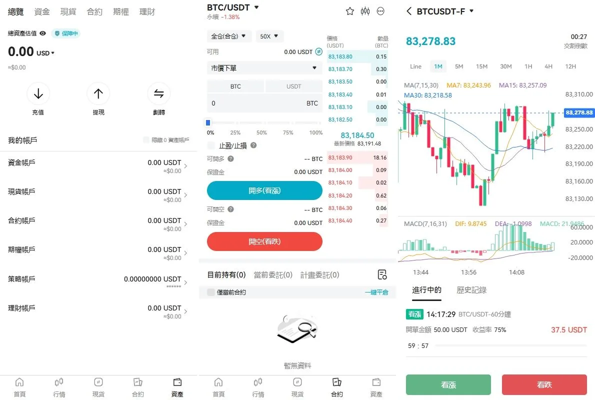 图片[13]-coinh多语言交易所源码/外汇合约交易/期货/质押生息/盲盒系统/搭建说明