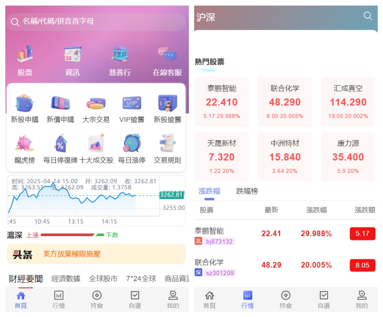 图片[7]-香港股票源码/大宗交易与新股申购系统源码/视频搭建教程